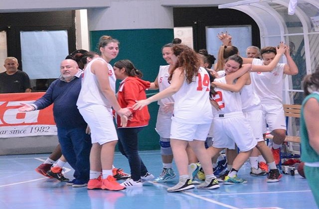Il Basket Girls U20