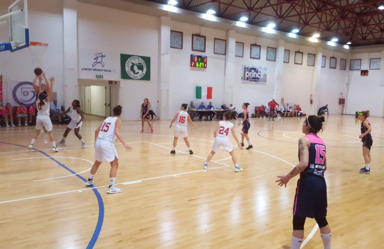 Basket Girls Ancona